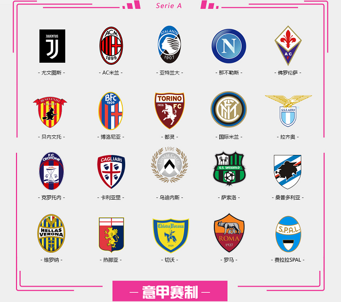 FIFA年度最佳阵容得票明细：哈兰德17分无缘，拉菲尼亚仅第5（FIFA年度最佳阵容投票详解：哈兰德17分落选，拉菲尼亚位列第5）