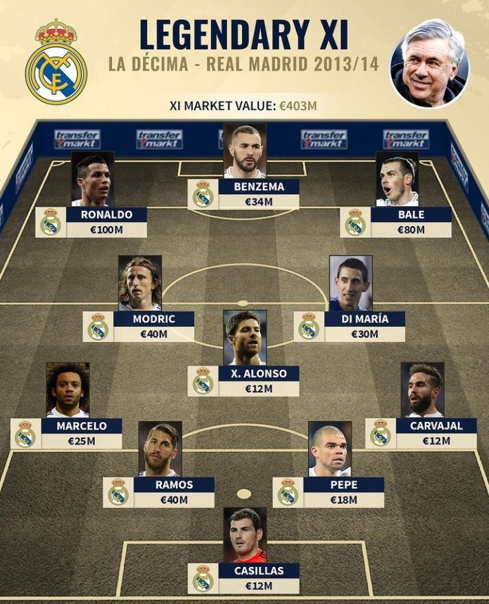 西甲第17轮开球时间：皇马凌晨4点开打，巴萨23：15进行（西甲第17轮赛程：皇马凌晨4点开球，巴萨23：15登场）